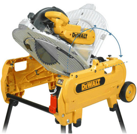 Пила настольная торцовочная DeWALT D27107 купить