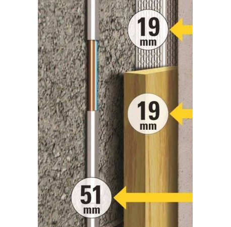 Детектор неоднорідностей S200 Stanley STHT0-77406 в магазині Tools DeWalt